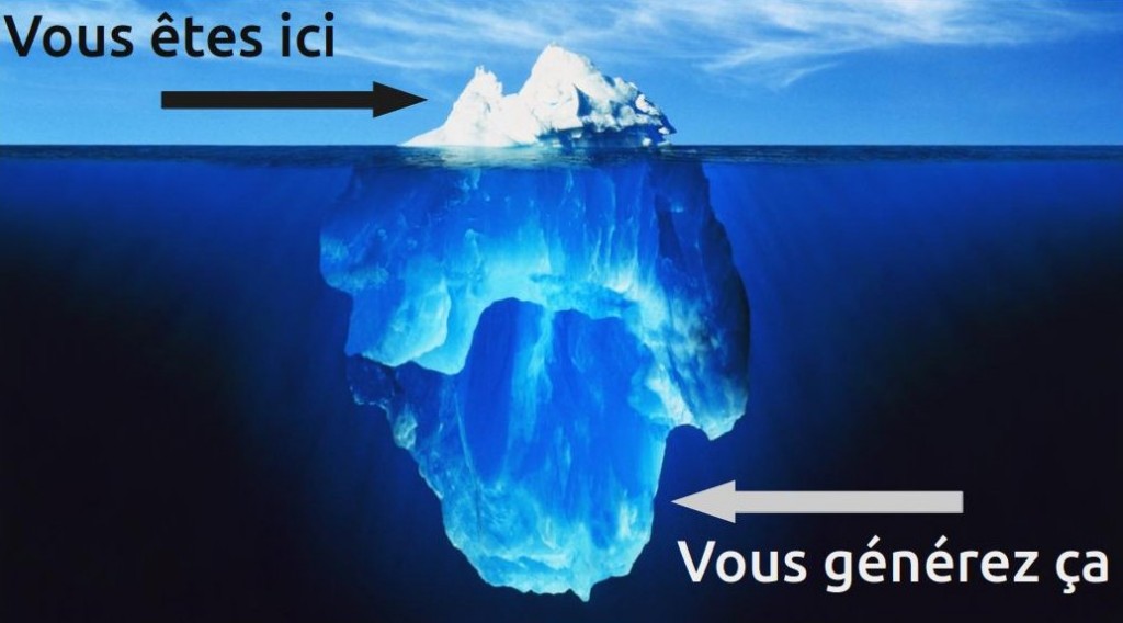 vie privée iceberg